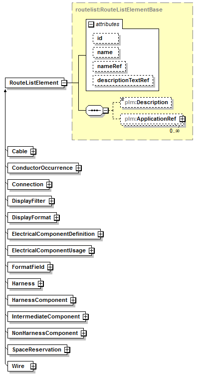 plmxml_diagrams/plmxml_p1833.png