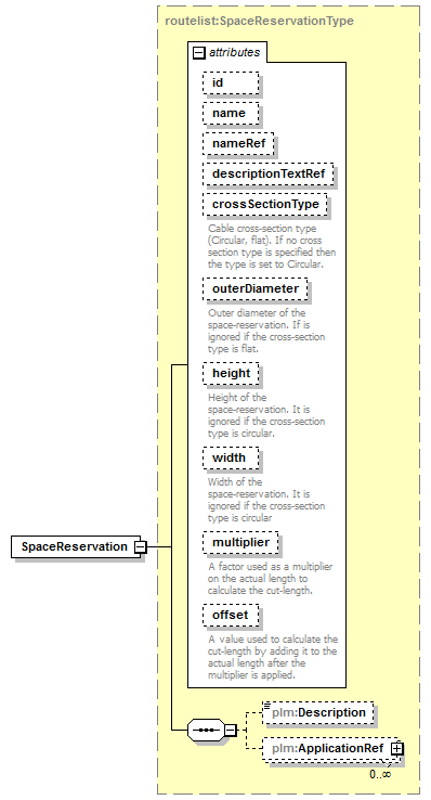 plmxml_diagrams/plmxml_p1834.png