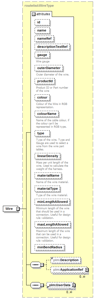 plmxml_diagrams/plmxml_p1835.png