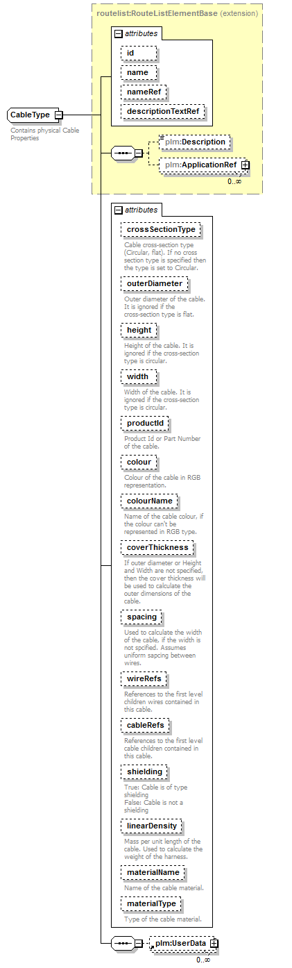 plmxml_diagrams/plmxml_p1836.png