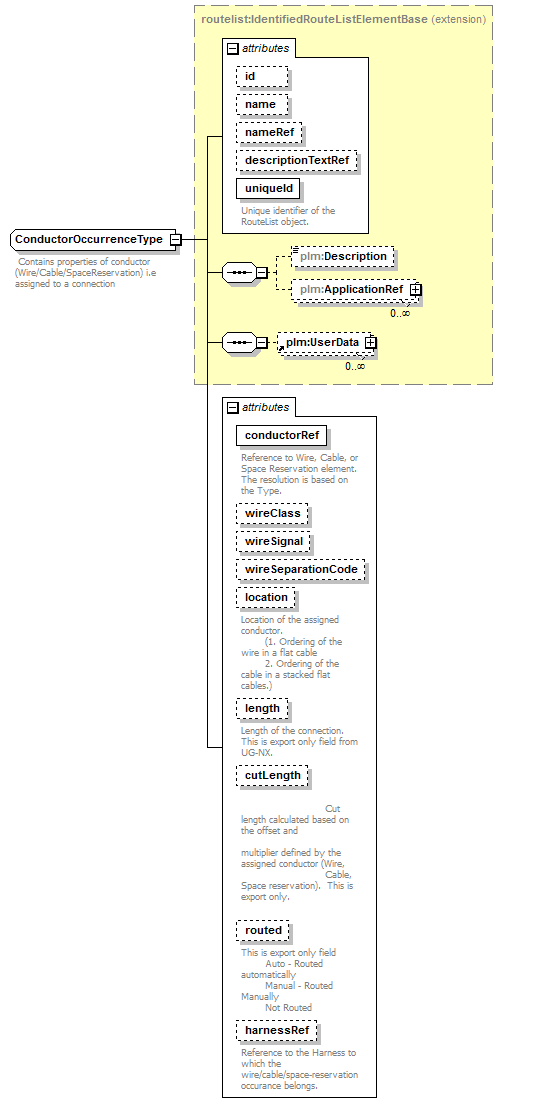 plmxml_diagrams/plmxml_p1837.png