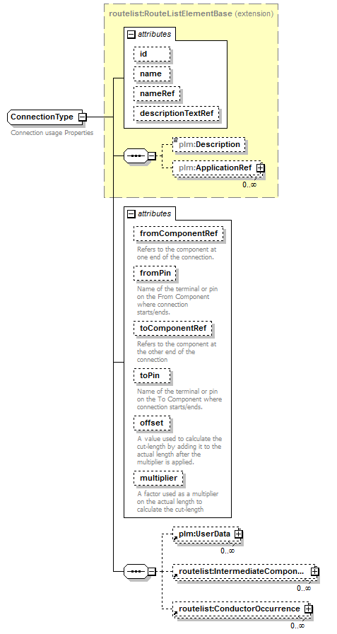 plmxml_diagrams/plmxml_p1838.png