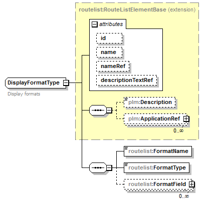 plmxml_diagrams/plmxml_p1840.png