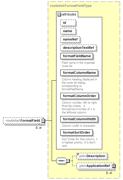 plmxml_diagrams/plmxml_p1843.png