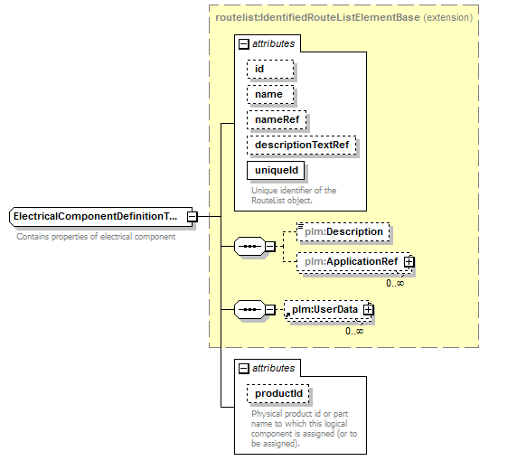 plmxml_diagrams/plmxml_p1844.png