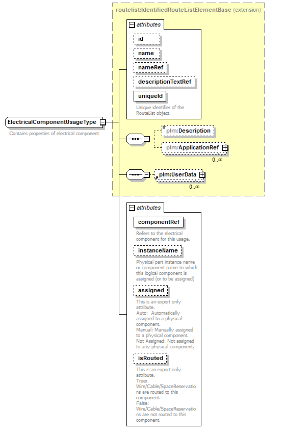 plmxml_diagrams/plmxml_p1845.png