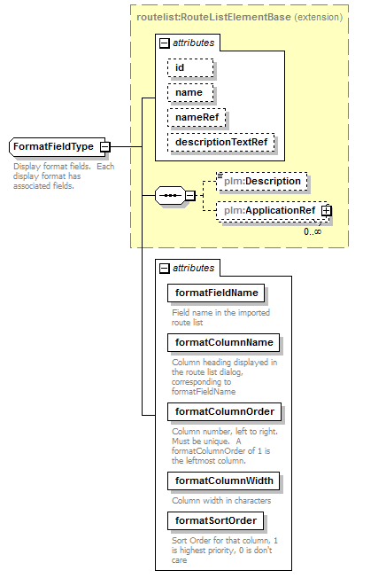 plmxml_diagrams/plmxml_p1846.png