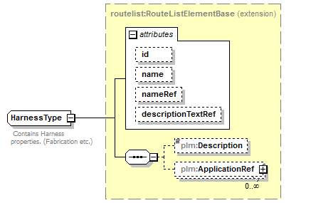 plmxml_diagrams/plmxml_p1848.png