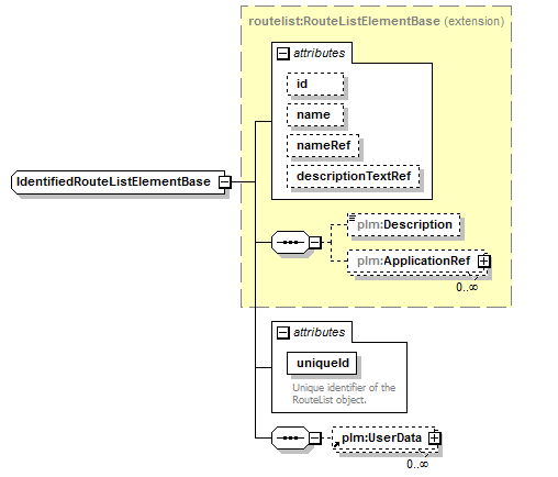 plmxml_diagrams/plmxml_p1849.png