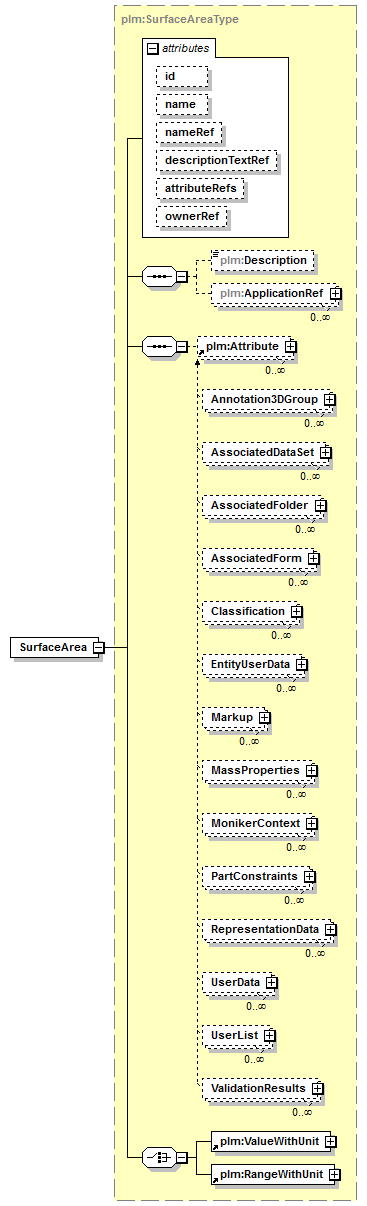 plmxml_diagrams/plmxml_p185.png