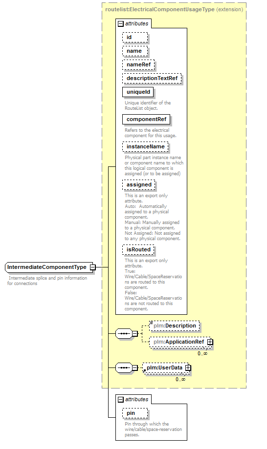 plmxml_diagrams/plmxml_p1850.png