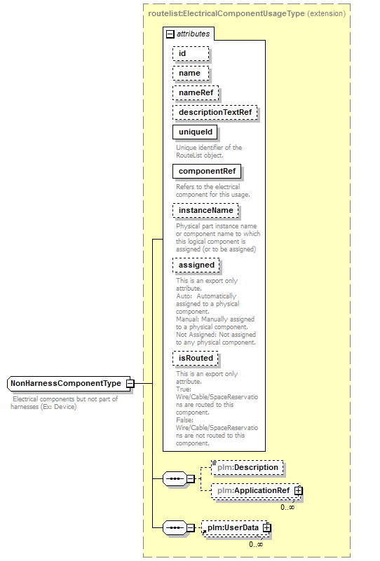 plmxml_diagrams/plmxml_p1851.png