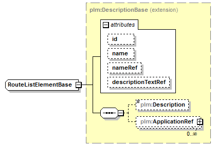 plmxml_diagrams/plmxml_p1852.png