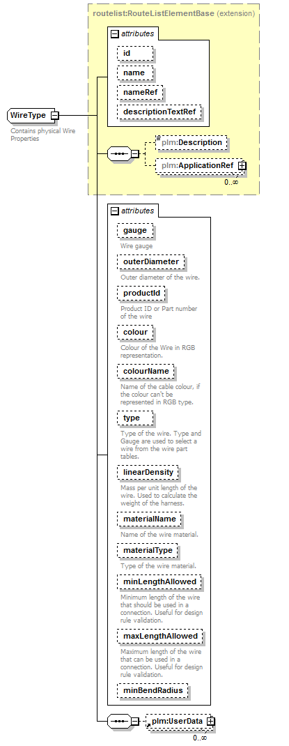 plmxml_diagrams/plmxml_p1855.png