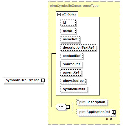 plmxml_diagrams/plmxml_p186.png