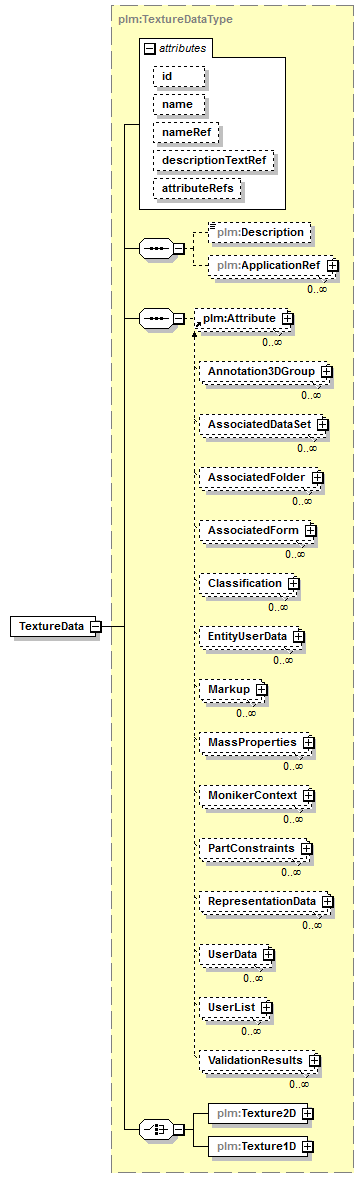 plmxml_diagrams/plmxml_p188.png