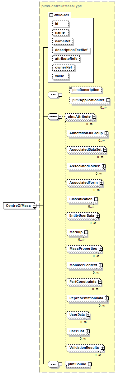 plmxml_diagrams/plmxml_p20.png