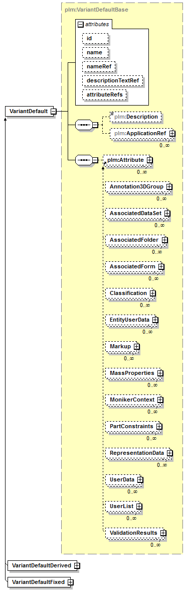 plmxml_diagrams/plmxml_p203.png