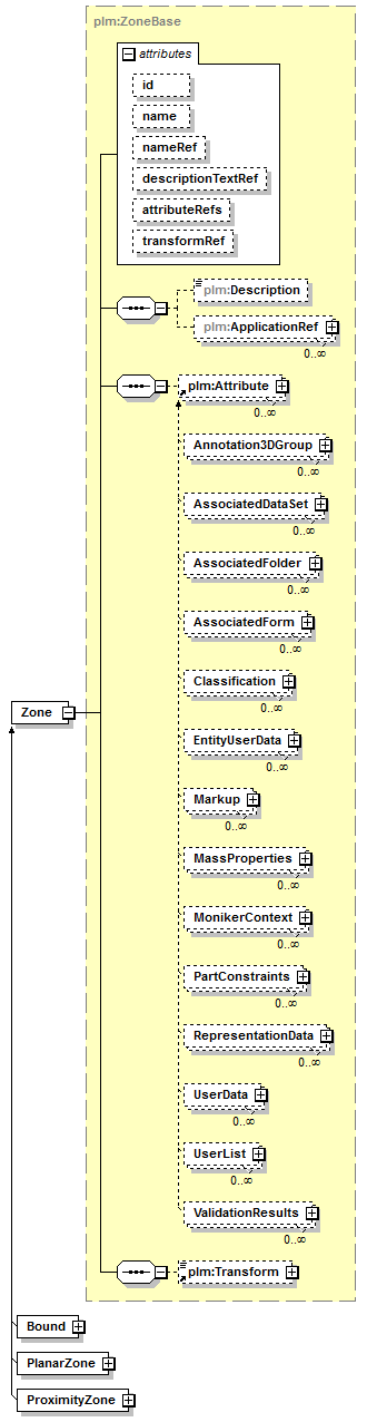 plmxml_diagrams/plmxml_p215.png