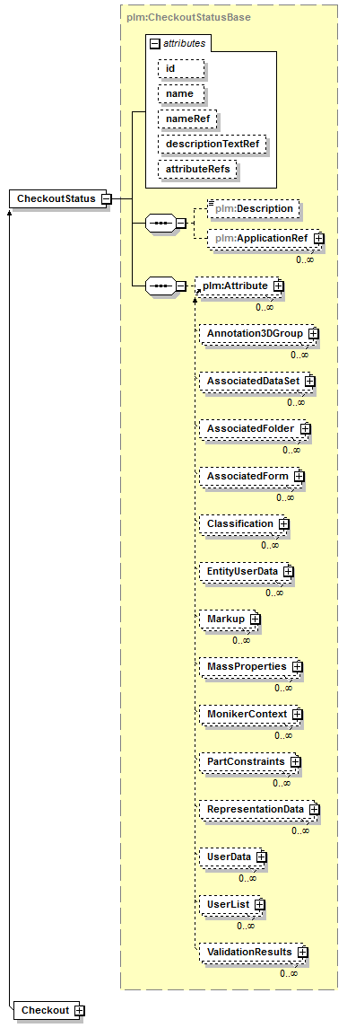 plmxml_diagrams/plmxml_p23.png