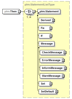 plmxml_diagrams/plmxml_p260.png