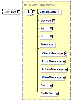 plmxml_diagrams/plmxml_p261.png