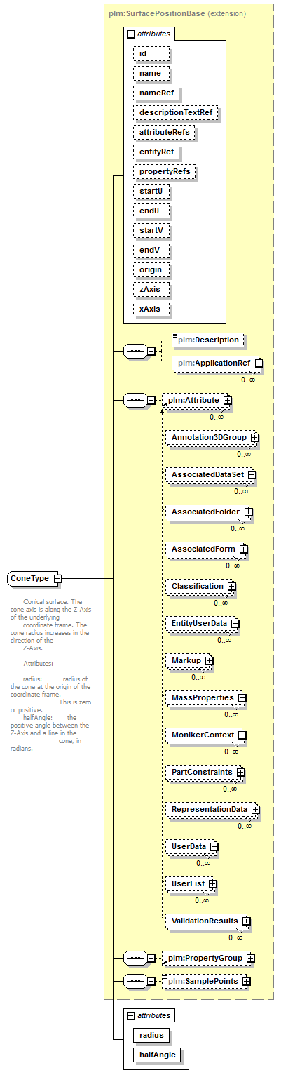 plmxml_diagrams/plmxml_p262.png