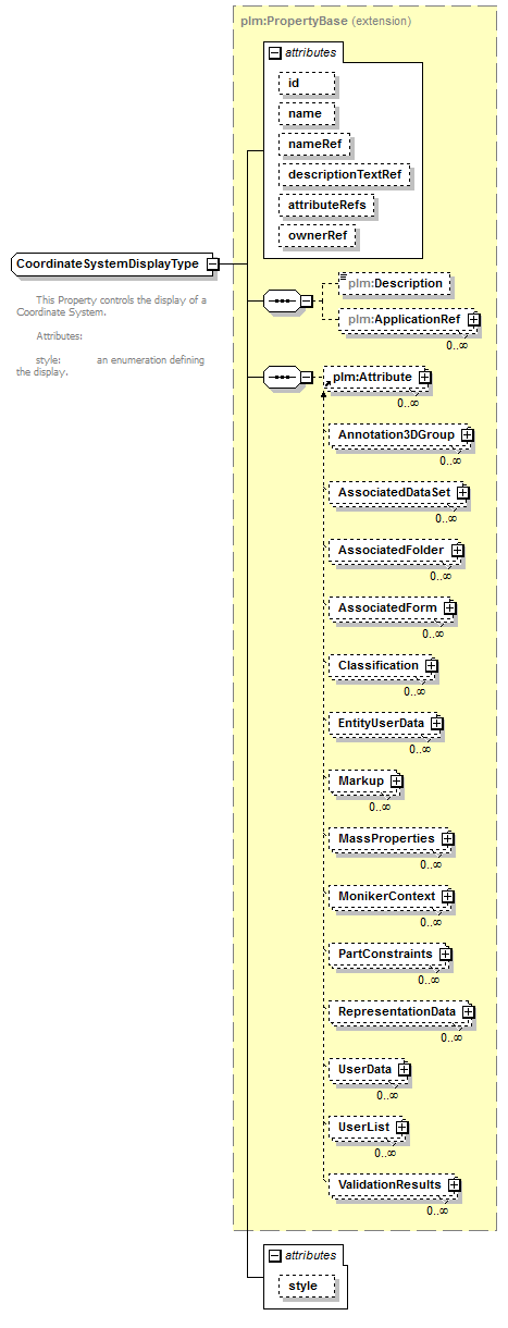 plmxml_diagrams/plmxml_p272.png