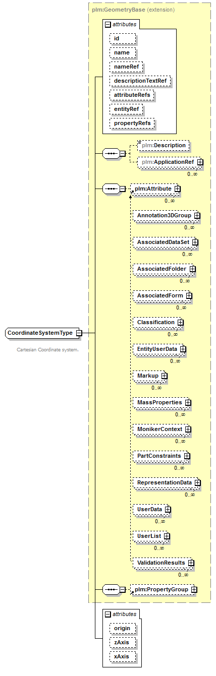 plmxml_diagrams/plmxml_p273.png