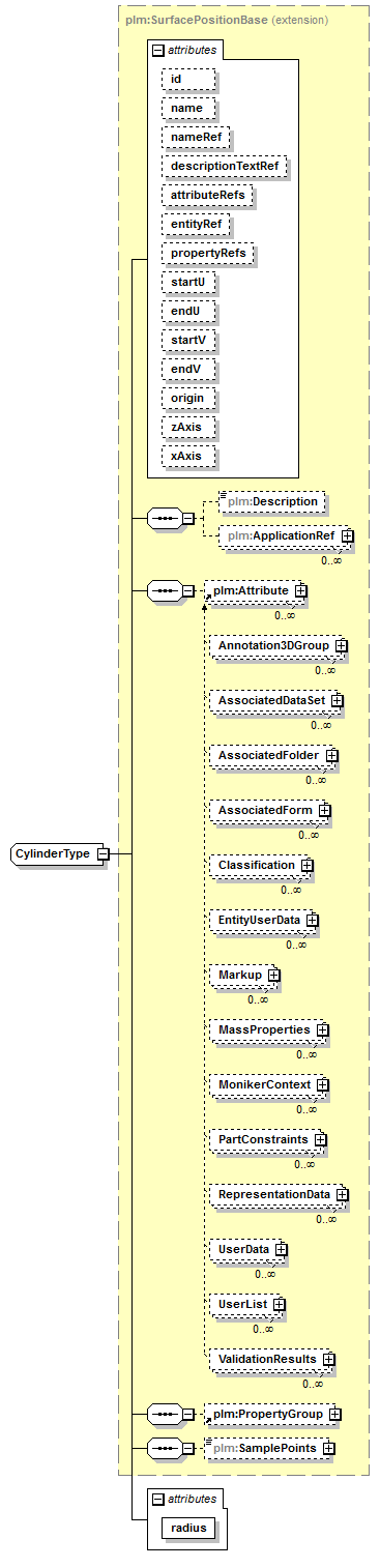 plmxml_diagrams/plmxml_p278.png