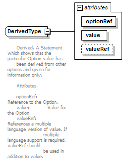 plmxml_diagrams/plmxml_p287.png