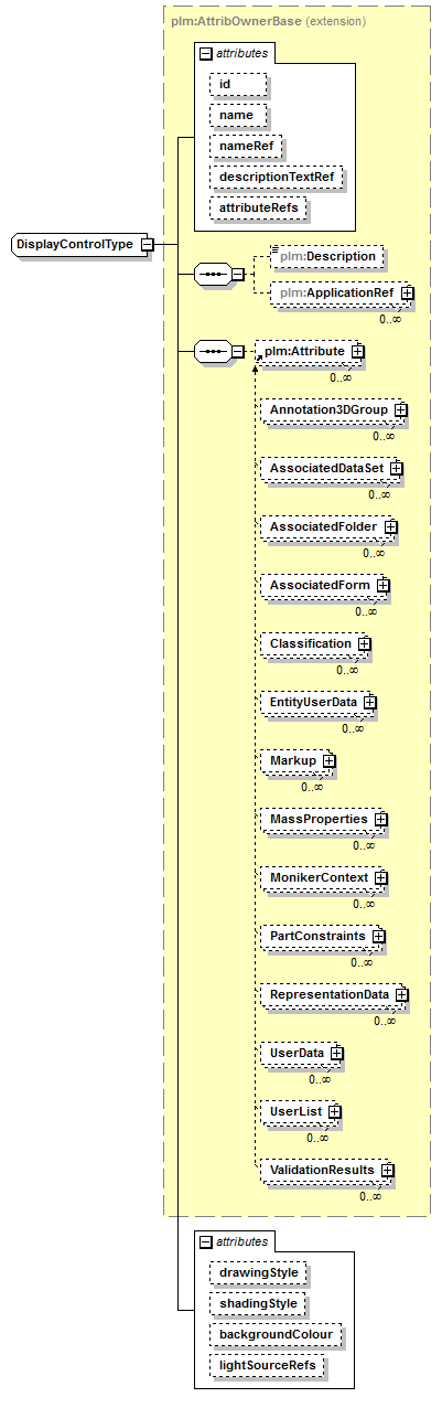 plmxml_diagrams/plmxml_p299.png