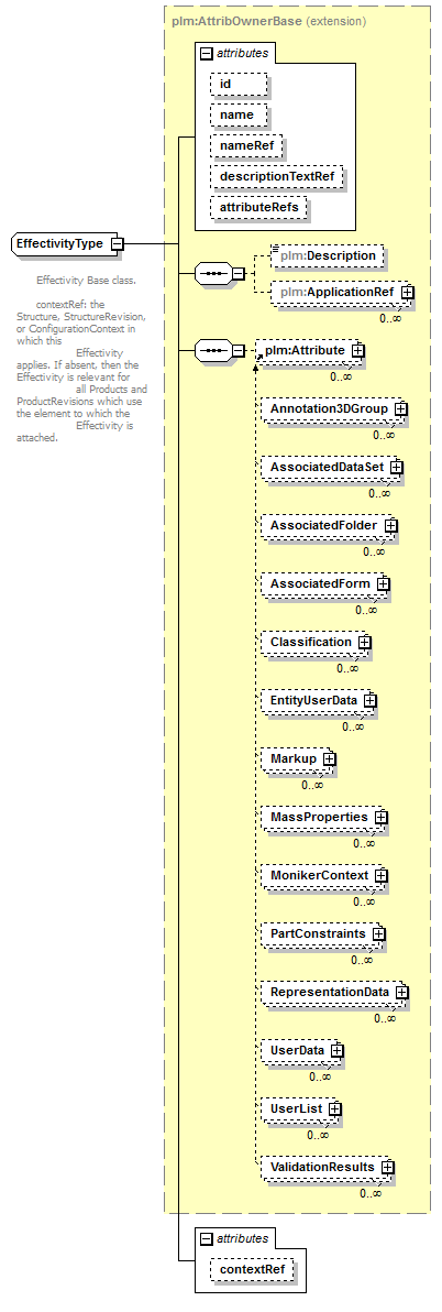 plmxml_diagrams/plmxml_p309.png