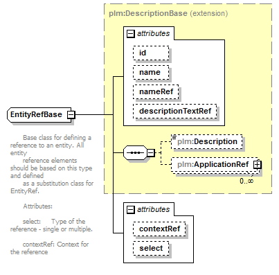 plmxml_diagrams/plmxml_p314.png