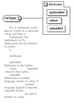 plmxml_diagrams/plmxml_p332.png