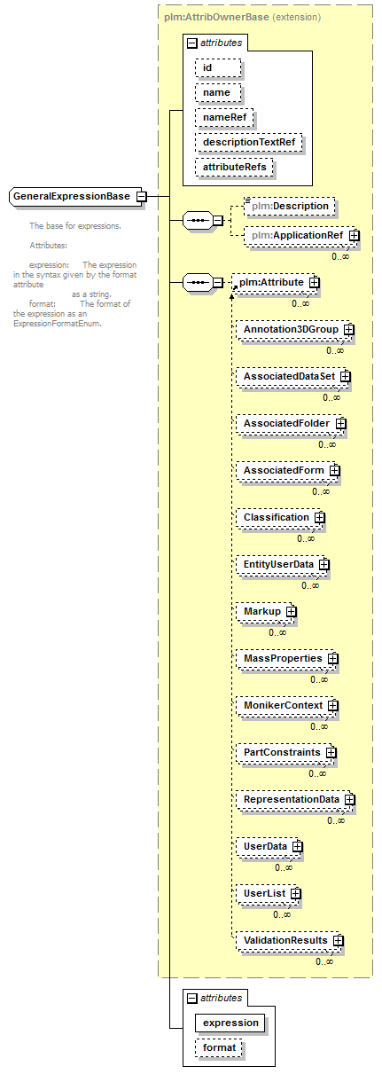 plmxml_diagrams/plmxml_p337.png