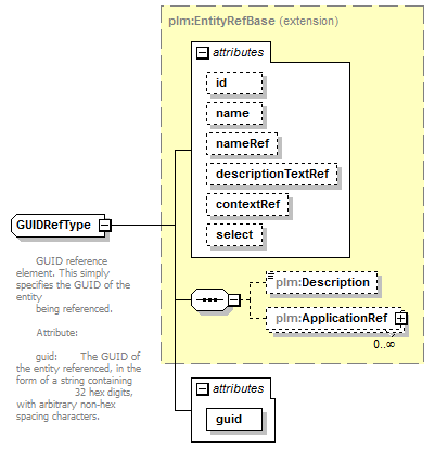 plmxml_diagrams/plmxml_p345.png