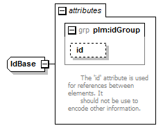 plmxml_diagrams/plmxml_p346.png