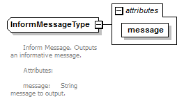 plmxml_diagrams/plmxml_p348.png