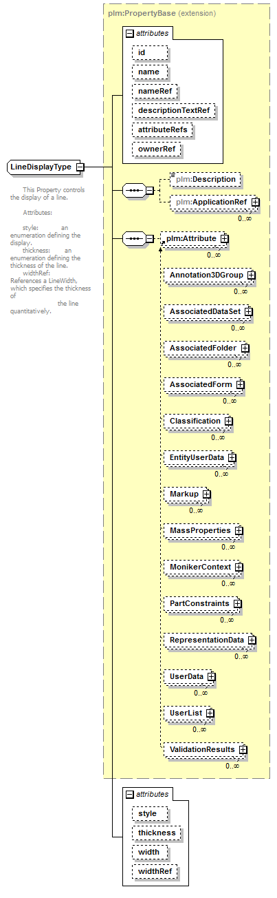 plmxml_diagrams/plmxml_p359.png