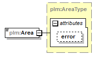 plmxml_diagrams/plmxml_p383.png