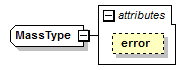 plmxml_diagrams/plmxml_p394.png