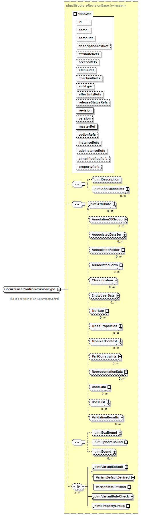 plmxml_diagrams/plmxml_p406.png