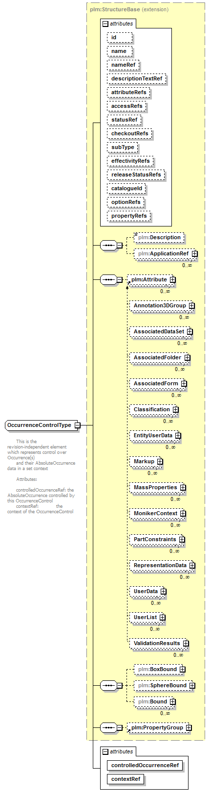 plmxml_diagrams/plmxml_p407.png