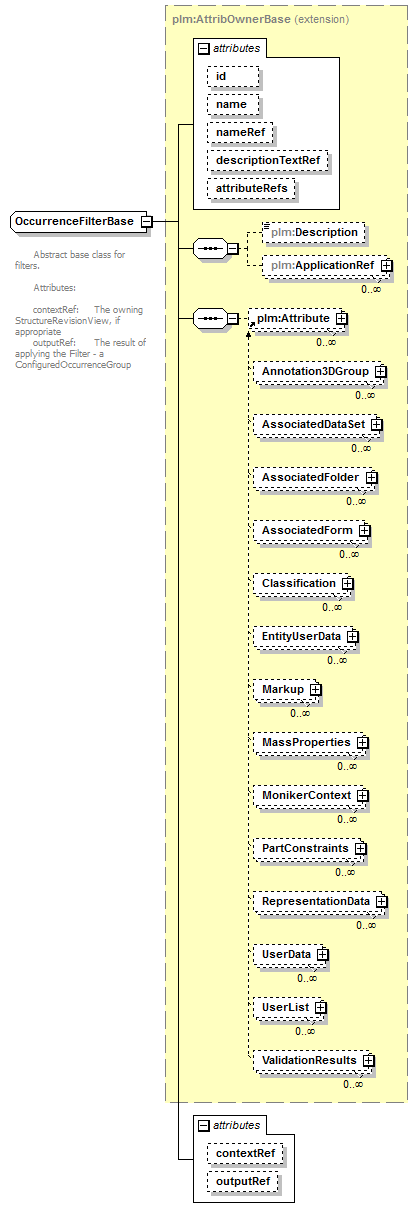 plmxml_diagrams/plmxml_p408.png