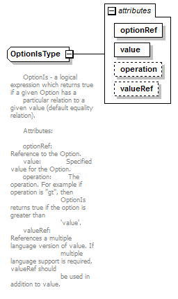 plmxml_diagrams/plmxml_p412.png