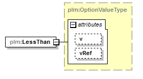 plmxml_diagrams/plmxml_p417.png