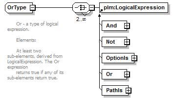 plmxml_diagrams/plmxml_p427.png