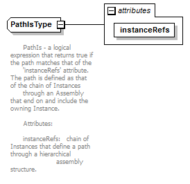 plmxml_diagrams/plmxml_p429.png