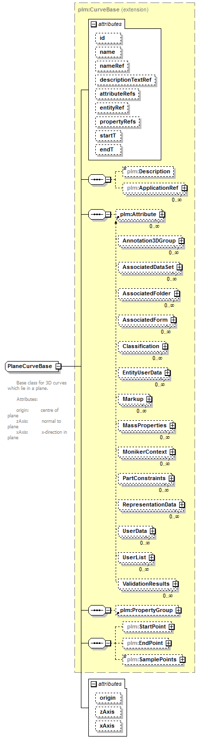 plmxml_diagrams/plmxml_p436.png